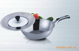 家居日用品代理與銷售 機(jī)遇、策略與未來發(fā)展