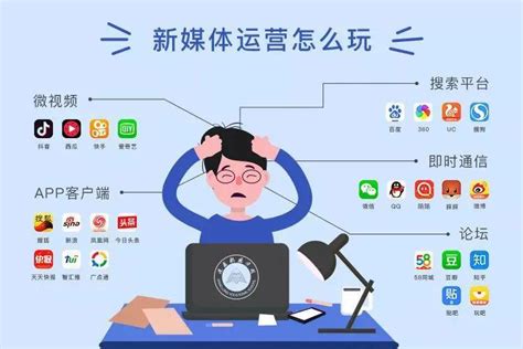 新媒體營(yíng)銷推廣方法導(dǎo)讀 新媒體營(yíng)銷核心是什么？