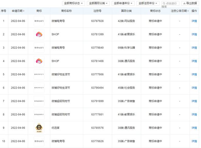 電商資訊 抖音茶行業(yè)電商爆發(fā)式增長(zhǎng)，微夢(mèng)營(yíng)銷引領(lǐng)趨勢(shì)